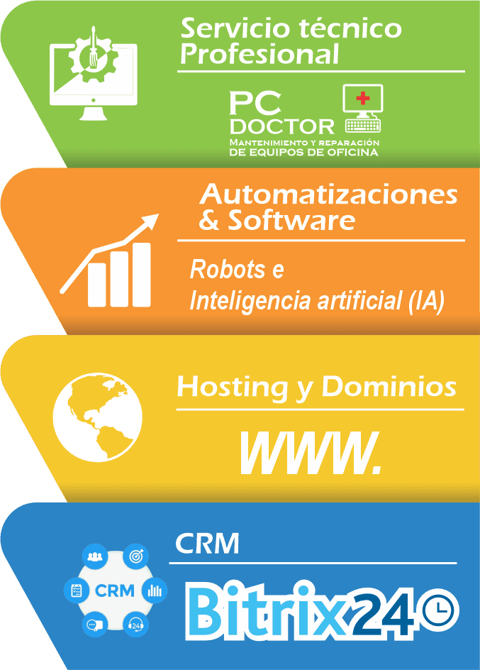 Productos WebCenter Latam